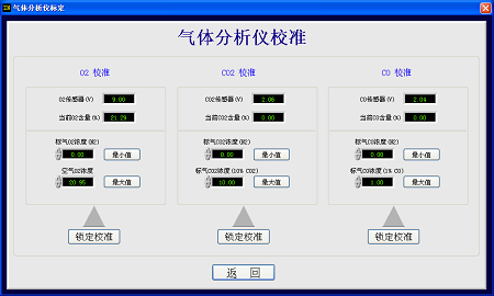 錐形量熱儀操作界面