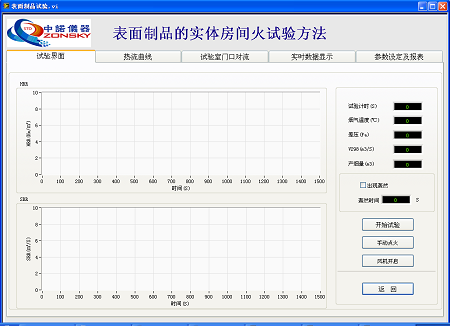 錐形量熱儀操作界面