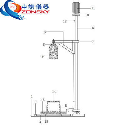 消防通風管道耐軟物撞擊機